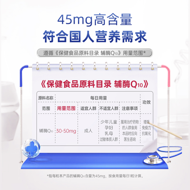 Fengshi Coenzyme Q10 Capsules 30 capsules/box